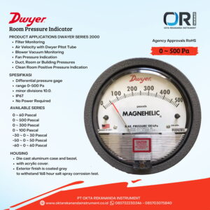 MAGNEHELIC DWYER PRESSURE GAUGE 0-500 Pa